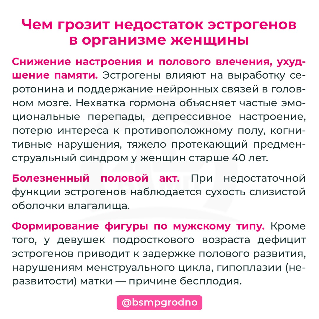 Женские гормоны. Эстрогены - БСМП Гродно